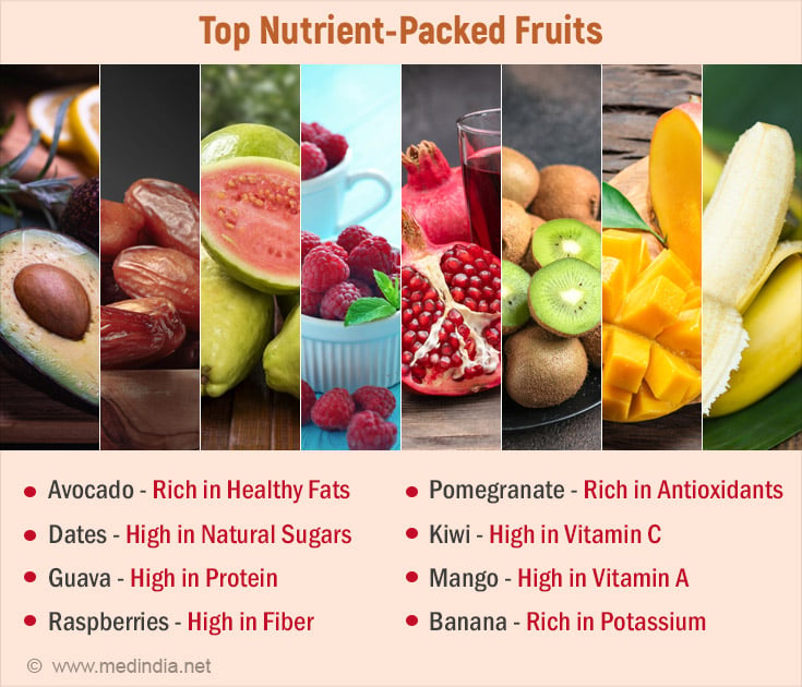 List of Fruit with High Levels of Nutrients